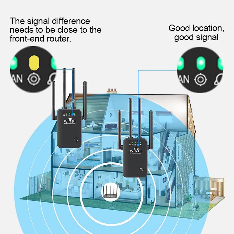 SignalMax WiFi Booster