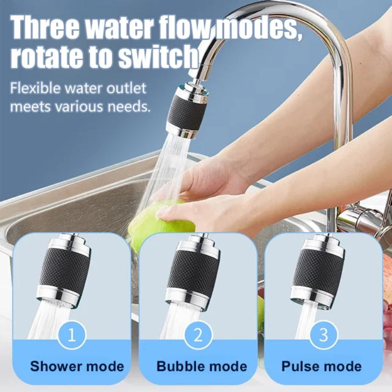 HydroTwist 360 Water Filter